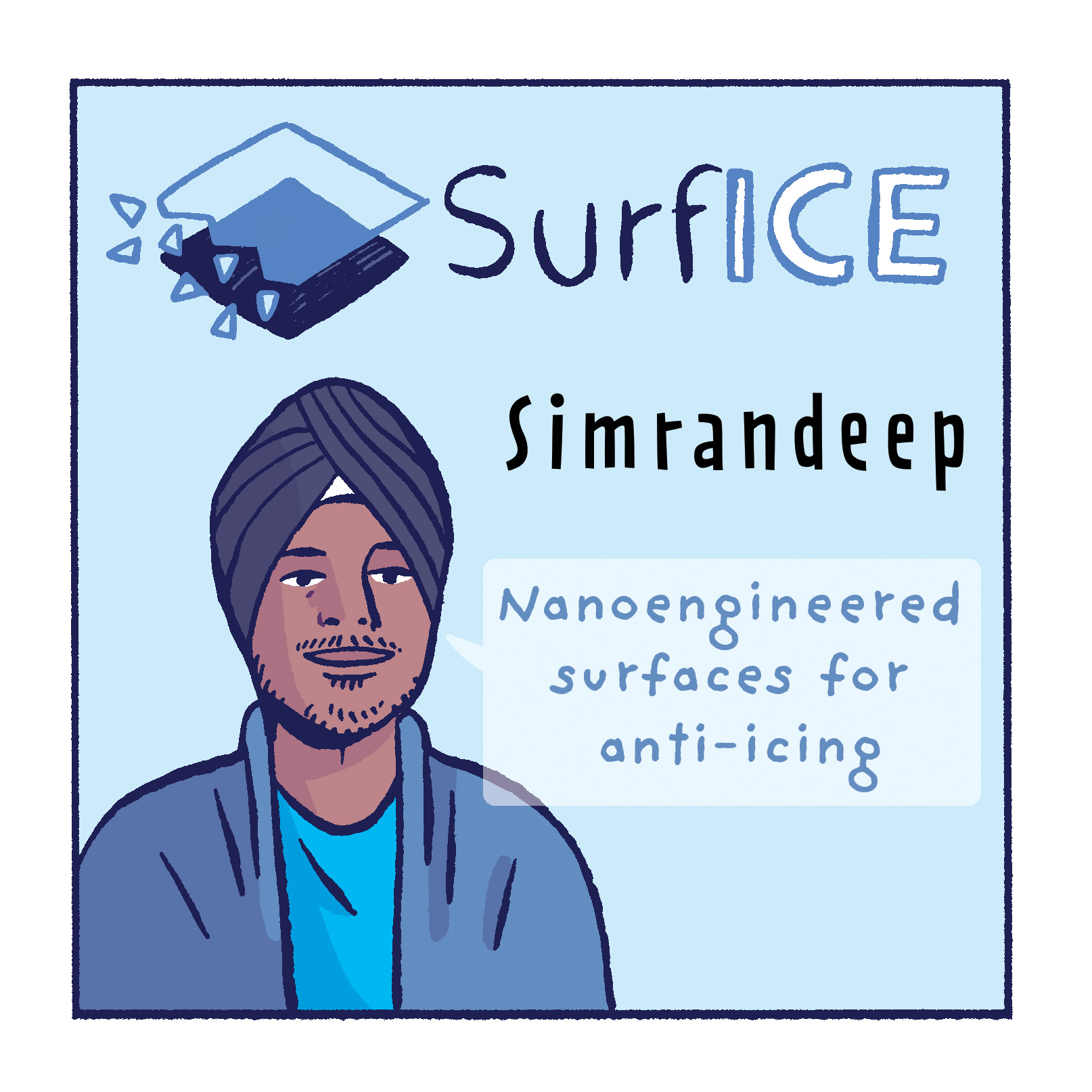 SURFICEcomicseries N°11-Simrandeep