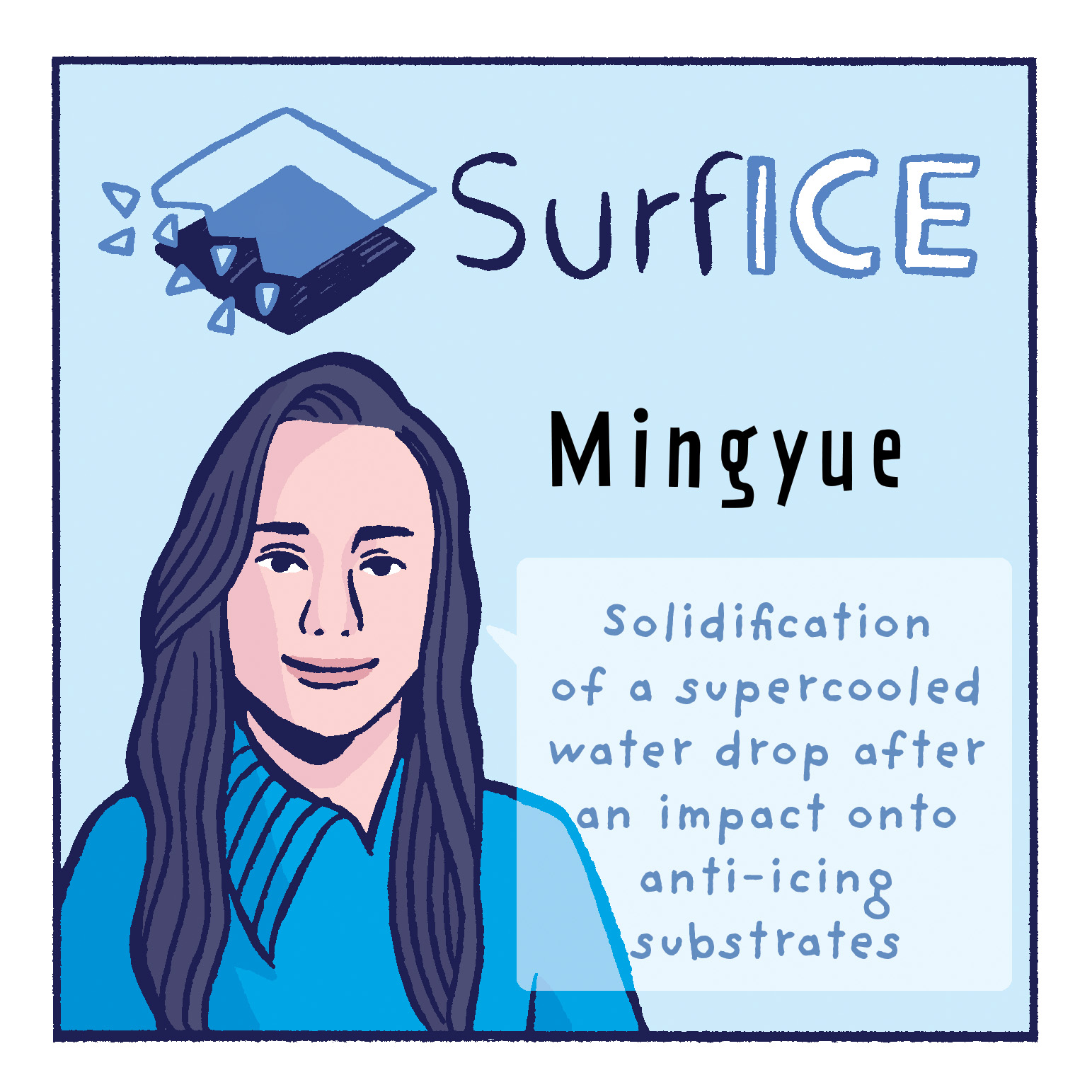 #SURFICEcomicseries N°12-Mingyue